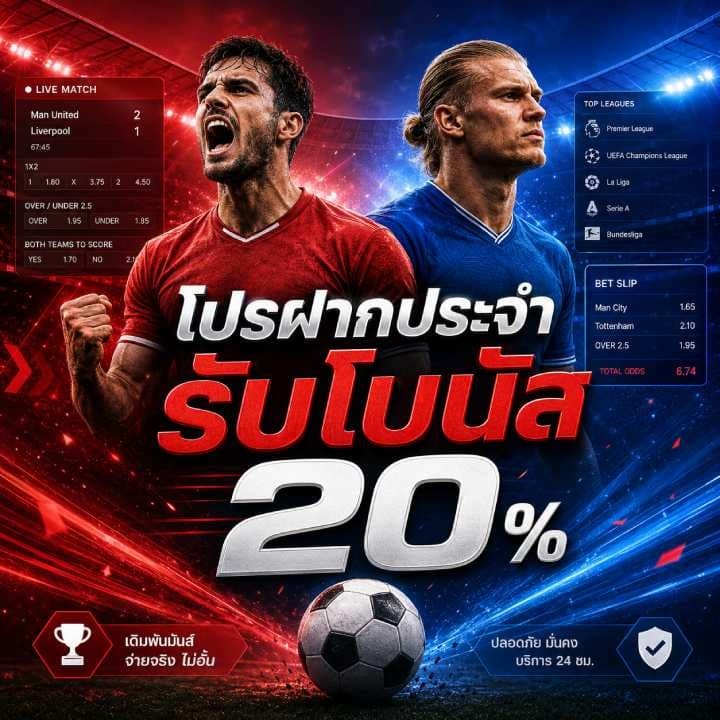 โปรฝากประจำ รับโบนัส 20%